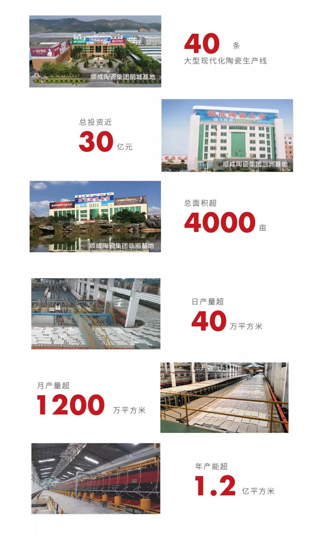 香蕉网在线观看陶瓷集团中标融侨集团瓷砖供应战略合作项目