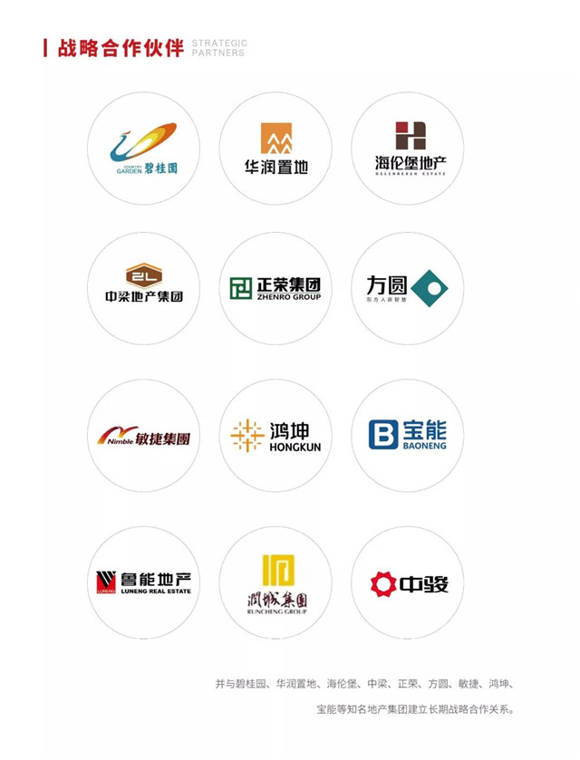 香蕉网在线观看陶瓷集团战略合作伙伴名录